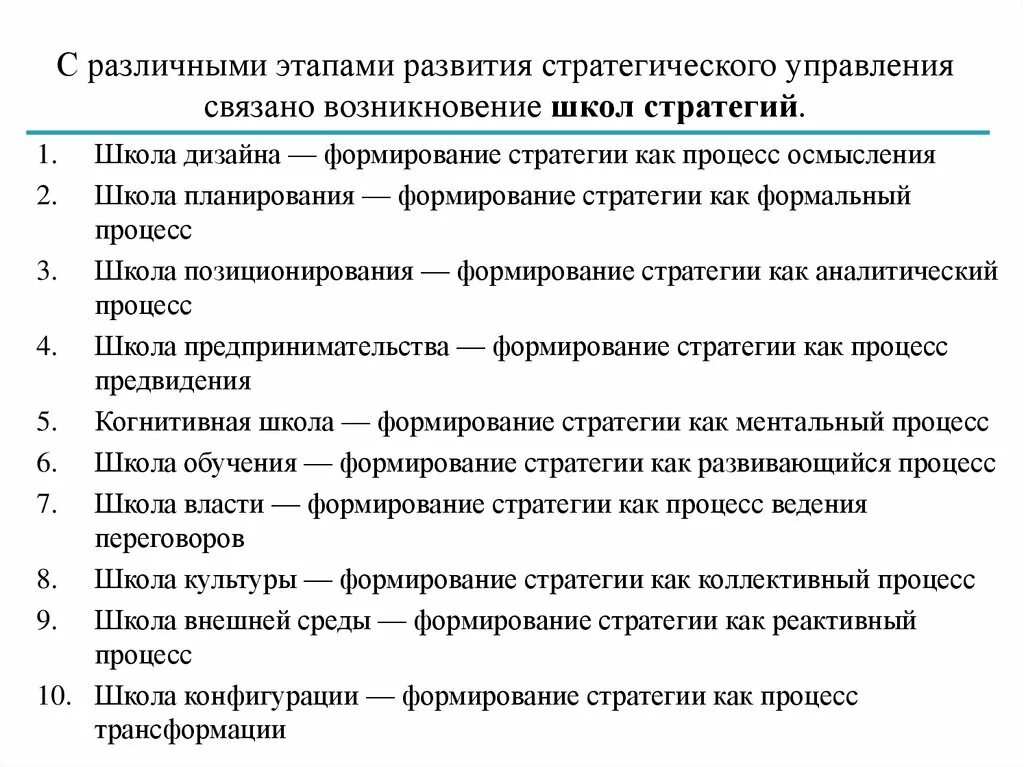 Основные школы стратегий. Школа дизайна стратегического управления. Школы стратегического менеджмента таблица. Эволюция школ стратегического менеджмента. Научные школы стратегического менеджмента.