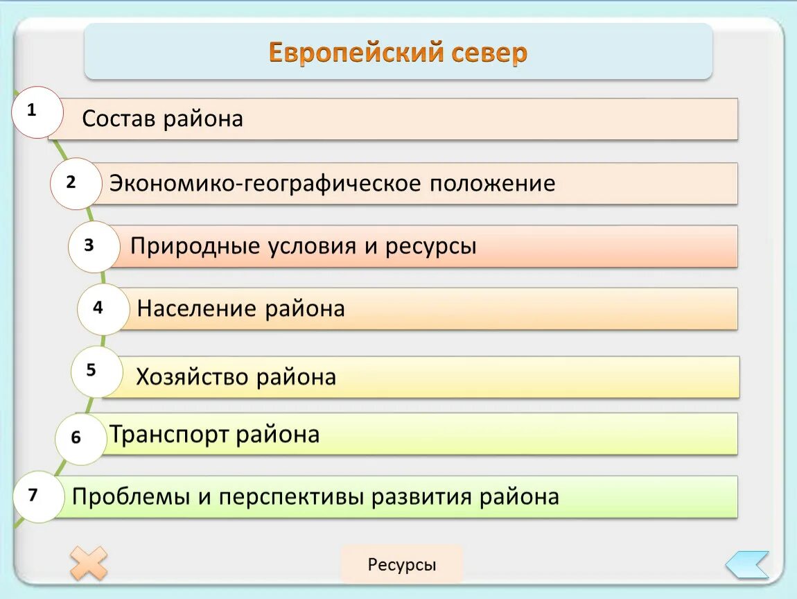 Проблемы Северо Западного района. Проблемы и перспективы Северо Западного экономического района. Перспективы развития Северо Западного района России. Проблемы Западного экономического района.