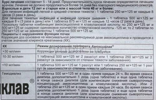 Как пить амоксиклав детям. Амоксиклав суспензия для 5 лет дозировка. Амоксиклав дозировка 250 мг. Амоксиклав 250 суспензия дозировка.