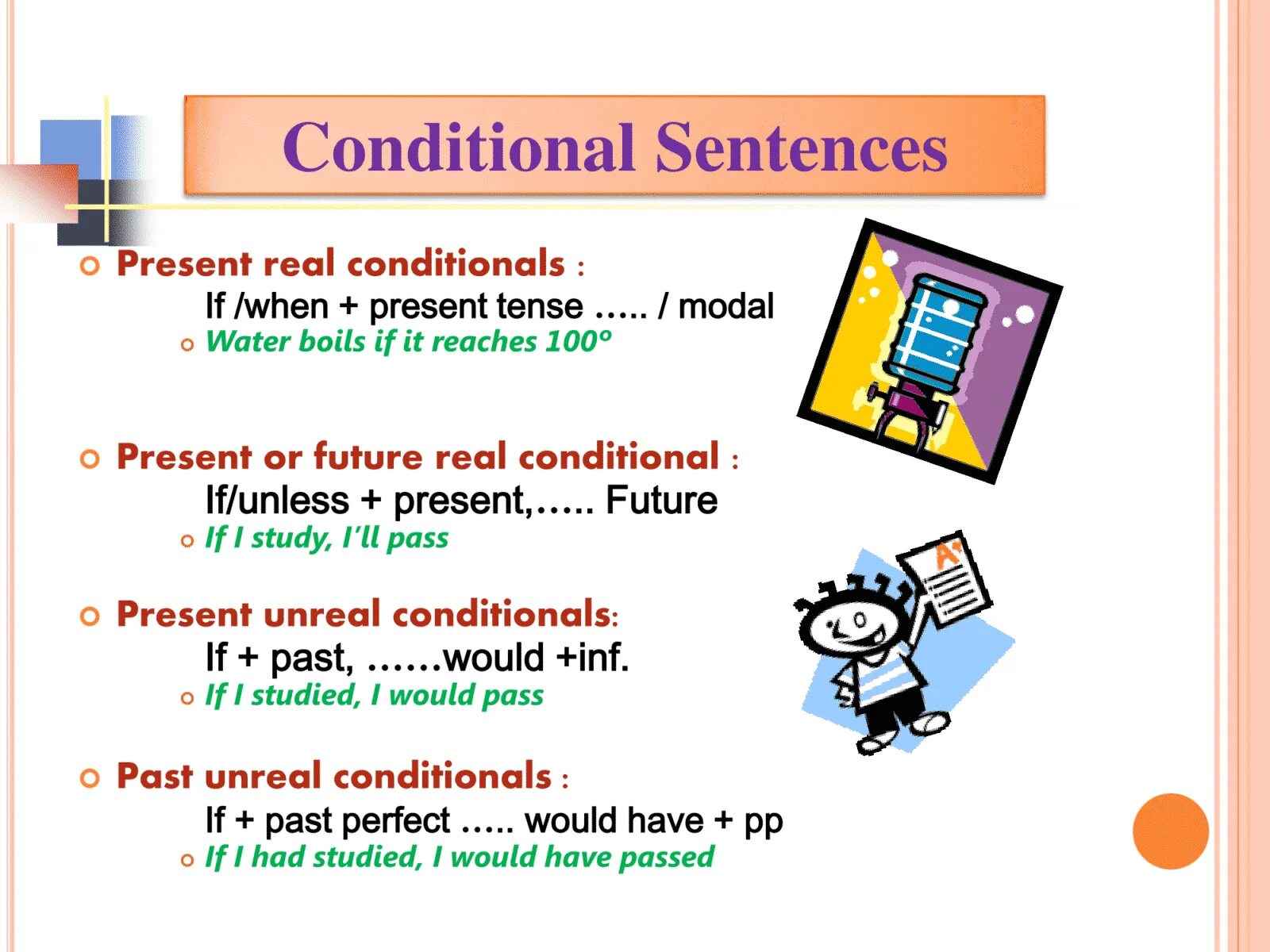 Conditionals. Conditionals схема. 4 Conditionals. Conditionals в английском языке таблица. In conditions when