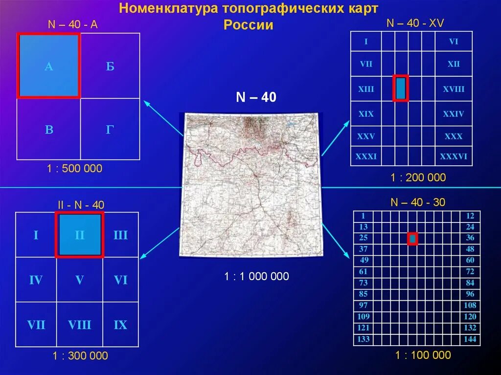 Номенклатура карты масштаба 1 500000. Разграфка и номенклатура топографической карты масштаба 1 50000. Разграфка и номенклатура топографических карт и планов 500. Разграфка и номенклатура топографических карт 1 50000.