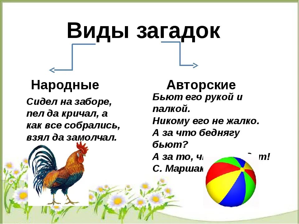 Какие загадки покажи. Виды загадок. Загадки бывают. Загадки виды загадок. Народные и авторские загадки.