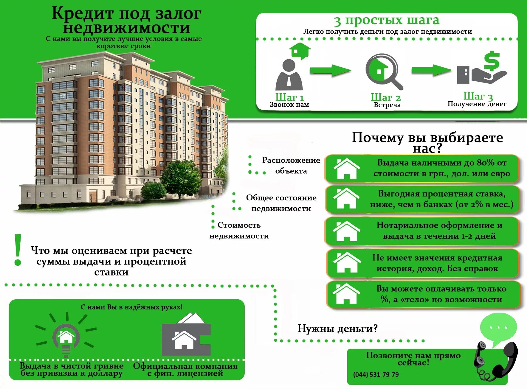 Залог недвижимости калькулятор кредита. Кредит под залог недвижимости. Кредитование под залог недвижимости. Займ в банке под залог недвижимости. Кредит под залог квартиры.