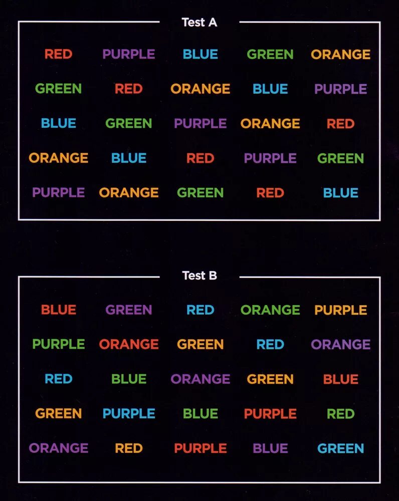 Stroop Effect. Stroop Test. Stroop task. Stroop Test in English. Effects test