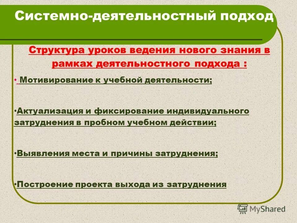 Подходы к структуре проекта Построение методологии