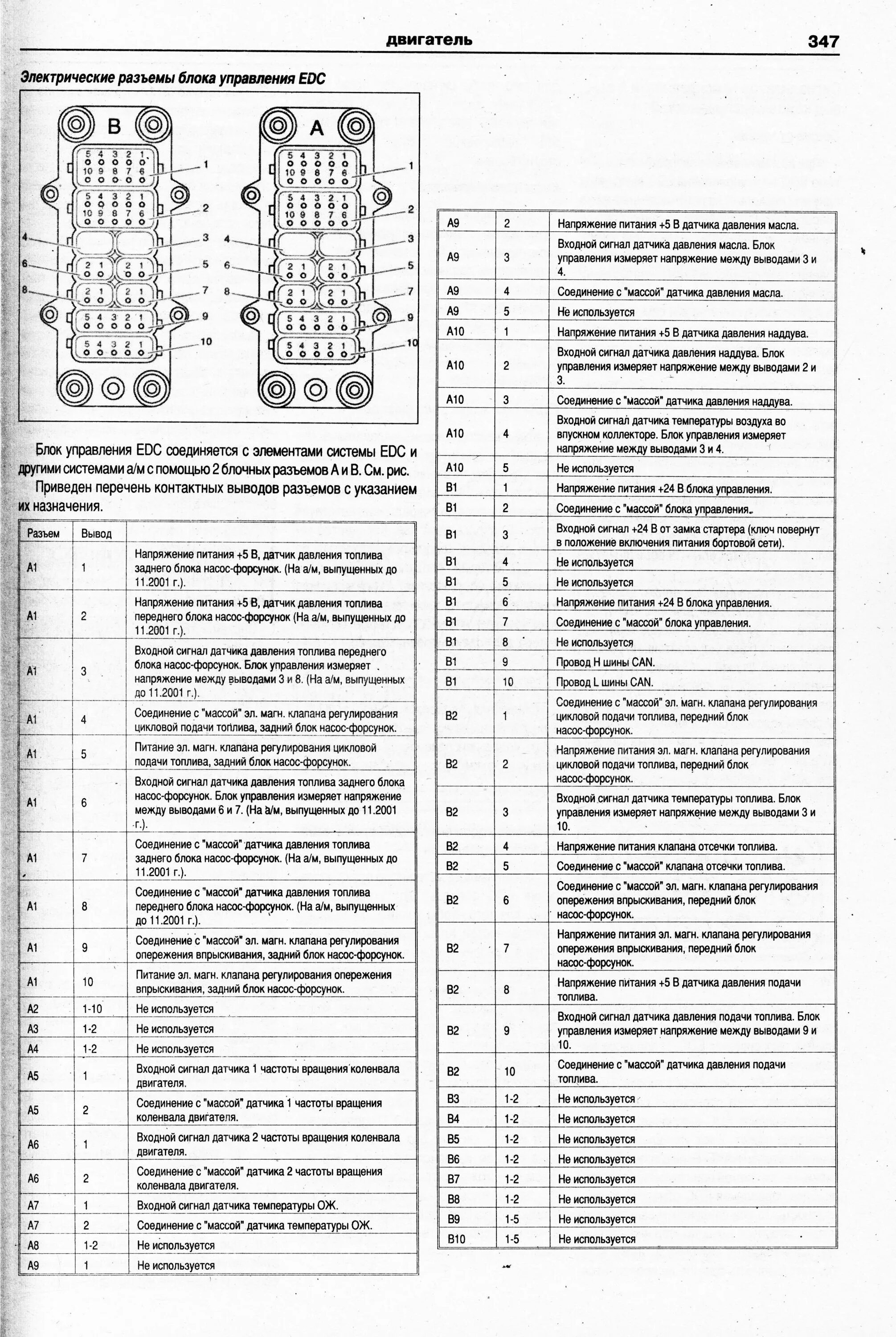 Расшифровка предохранителей скания. Скания 124/400 предохранители. Схема блока предохранителей Скания 124 HPI. Скания 114 380 предохранители. Схема предохранителей Scania r420 2008 года.