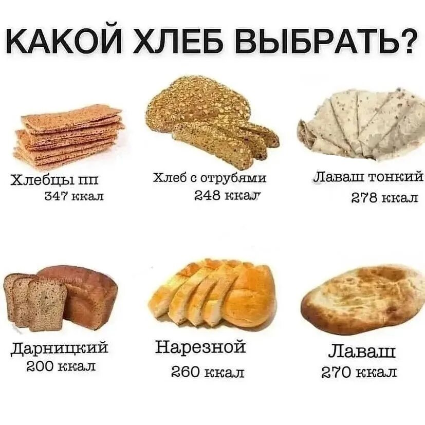 Хлеб при правильном питании - Гермес