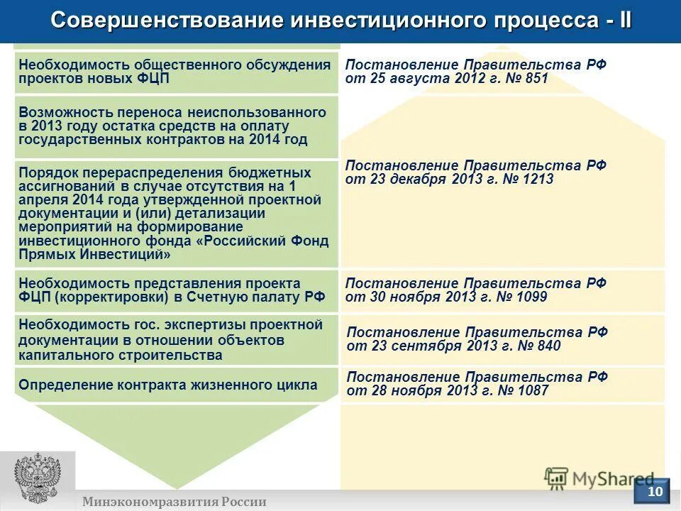 И федеральных программ 8 в. Фцп. Фгуп радон логотип. И федеральных программ 8 в. И федеральных программ 8 в.