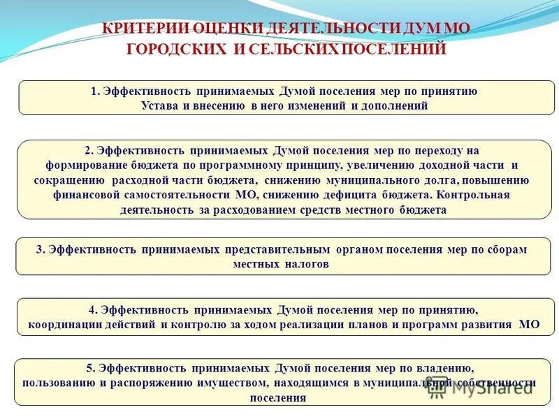 всемирная академия наук комплексной безопасности. эффективность принятых мер. эффективность принимаемых мер. анализ эффективности. эффективность принятых мер подтверждается.