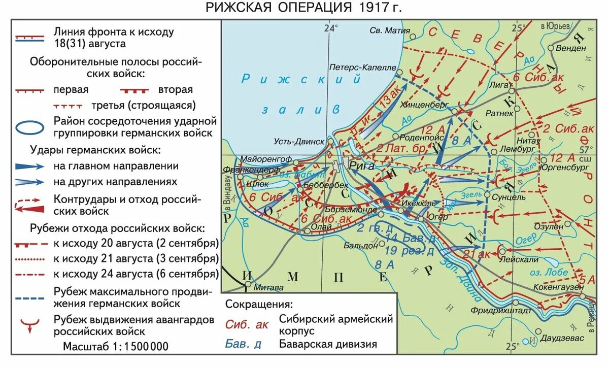 Рижская оборонительная операция 1917. Рижская операция 1917 карта. Митавская операция 1916. Наступательная операция русской армии