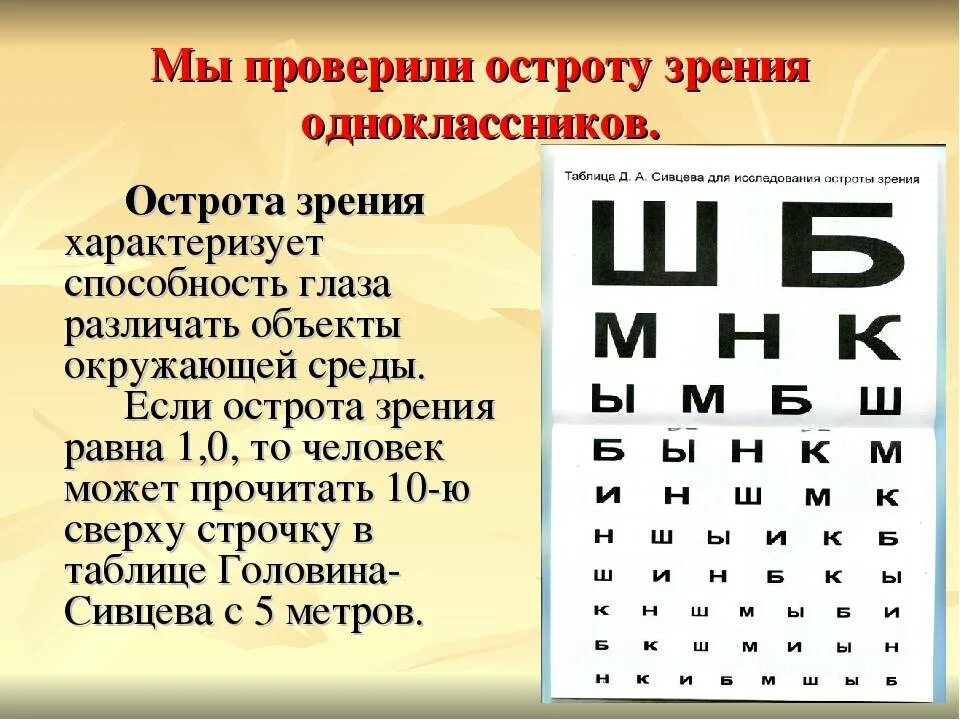 Зрение 0 это сколько. Острота зрения. Острота зрения 0.01. Острота зрения 0.6. Градация зрения.