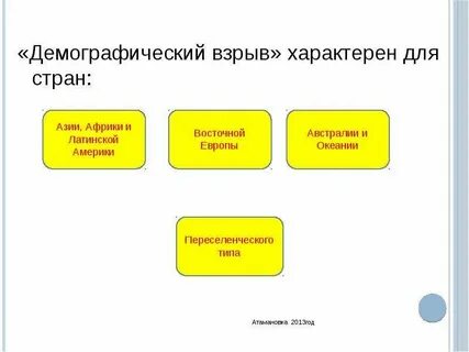 Главным образом