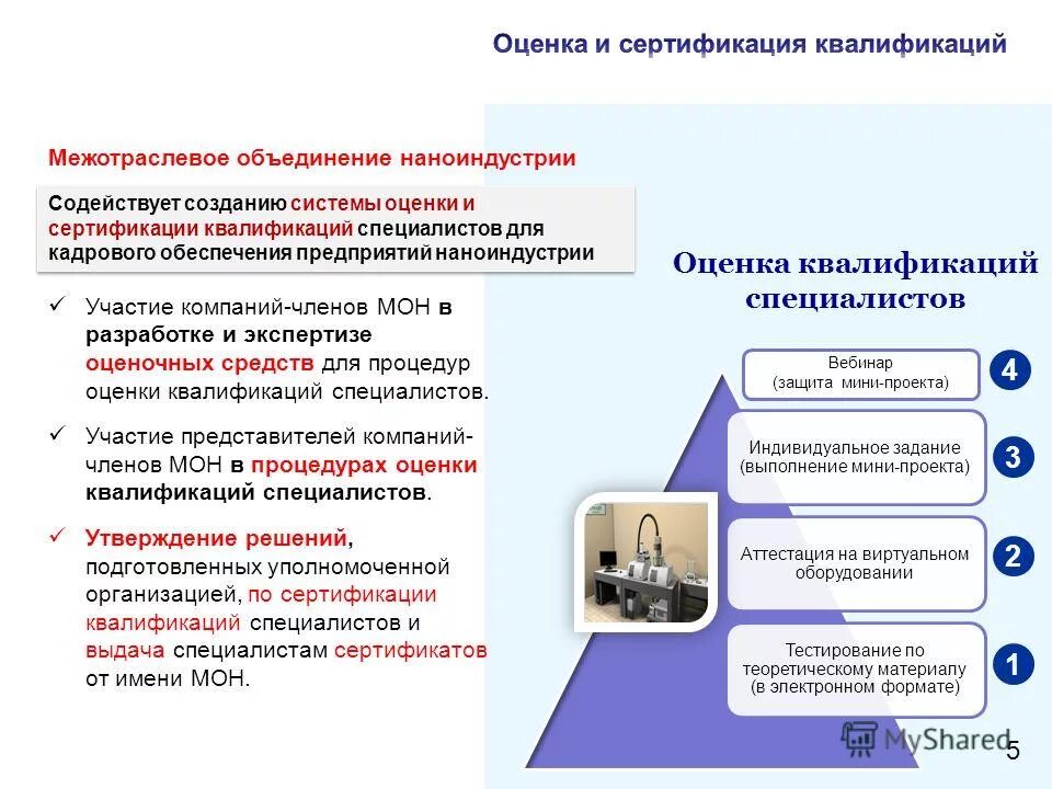 Сертификации квалификаций