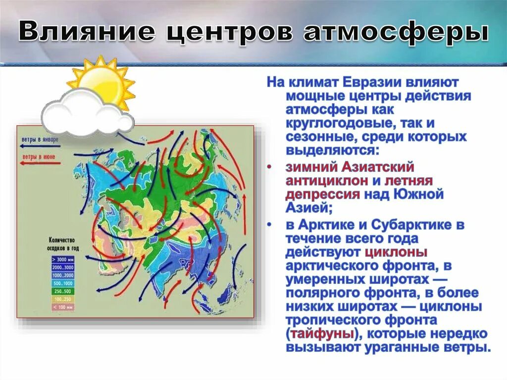 Евразия основные черты климата. Климат Евразии презентация. Клымат эвразыъ. Типы климата Евразии. Климат Евразии кратко.