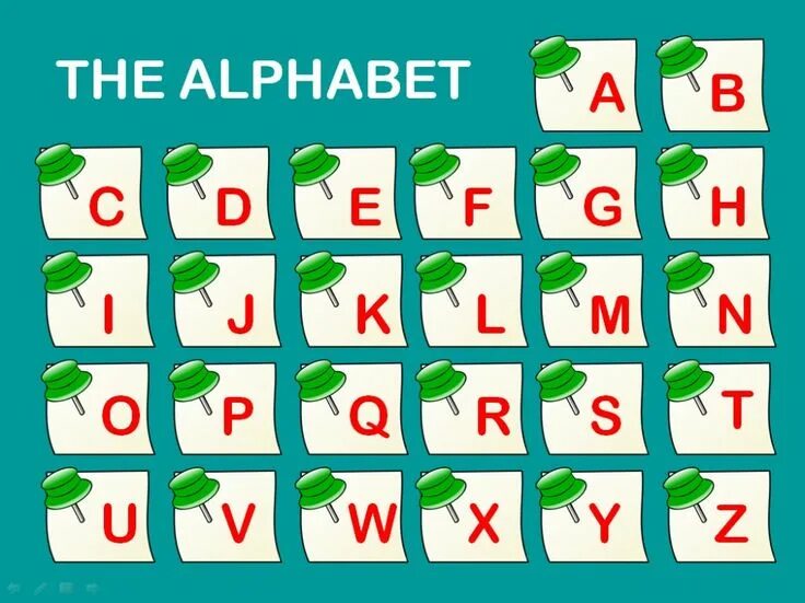 What is the of the alphabet