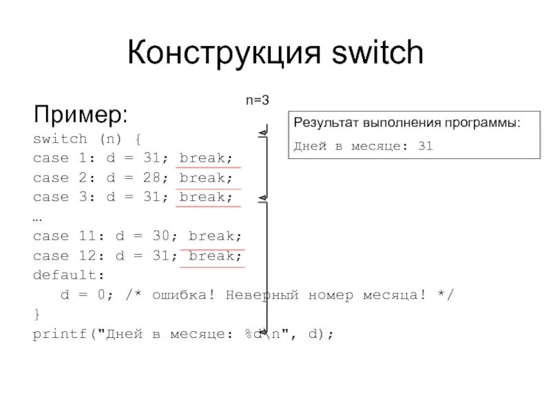 Конструкция Switch. Пример Switch конструкции. Конструкция Switch в си.