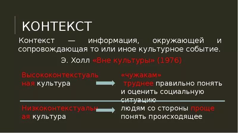 Контекст 19. Классификация культур холла. теория культур холла. теория высоко и низкоконтекстуальных культур холла. теория культур эдварда холла.