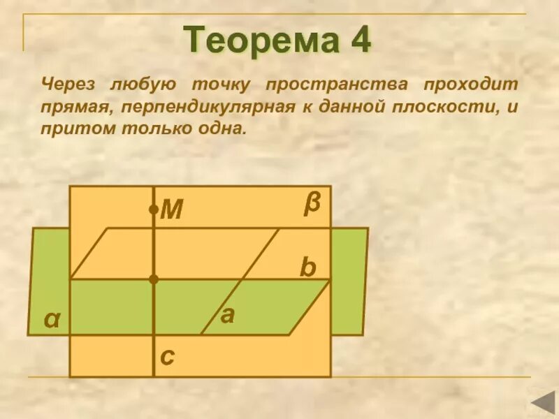 Через точку проходит только одна прямая. Через любую точку пространства проходит прямая. через любую точку пространства проходит прямая перпендикулярная. через...точка. пространства. через любую точку пространства проходит плоскость.
