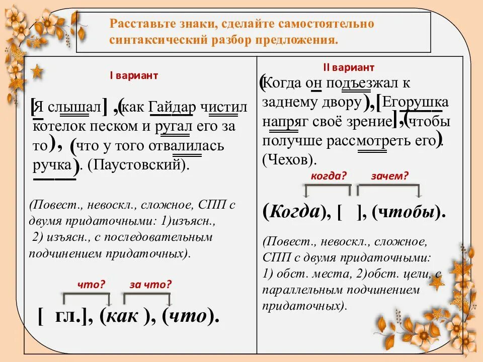 Каждый день родители ожидали сложноподчиненные. Порядок синтаксического разбора СПП. Предложение СПП примеры с разбором. Сложноподчинённое предложение примеры предложений разбор. Разбор сложноподчиненного предложения.