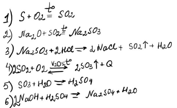 S fes so2 h2so4 baso4. H2s so2 реакция превращения. Осуществите схему превращений h2s so2. Уравнение реакции s so2. Схема превращений so3 h2so4.