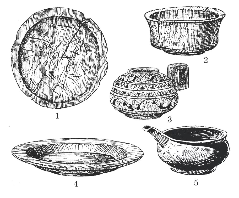 Предметы быта в древней Руси ендова. Посуда славян древней Руси. Древние предметы кухонной утвари. Древняя Славянская посуда.