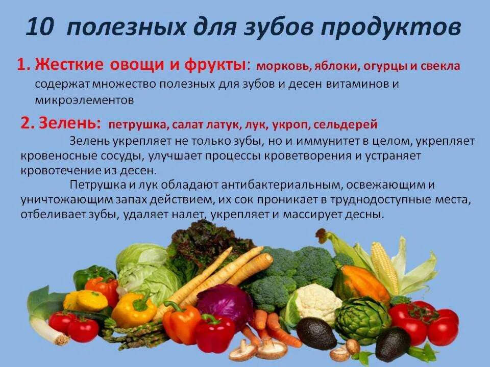 Почему люди овощи. Овощи и фрукты полезные продукты. Полезность фруктов и овощей. Овощи полезные для зубов. Полезные овощи для здоровья.