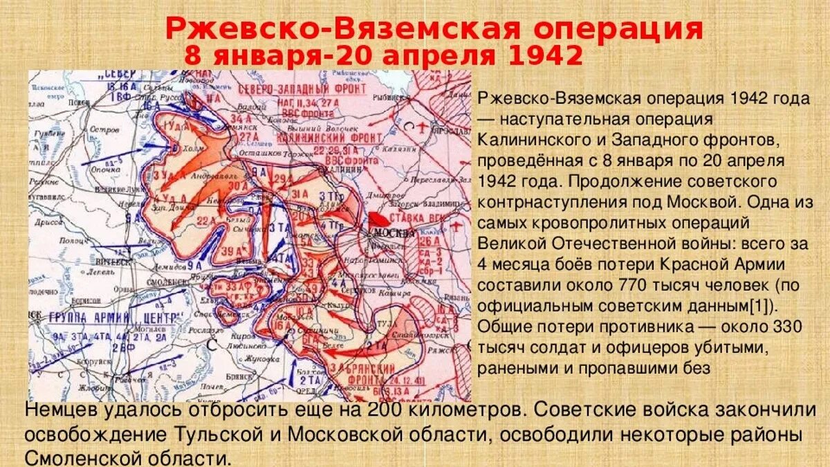 В каком году советские войска осуществляли. Ржевско-Вяземская операция (8 января — 20 апреля 1942). 1942 Началась Ржевско-Вяземская наступательная операция.. Ржевско Вяземская операция март 1943. Ржевско Вяземская операция 1941.