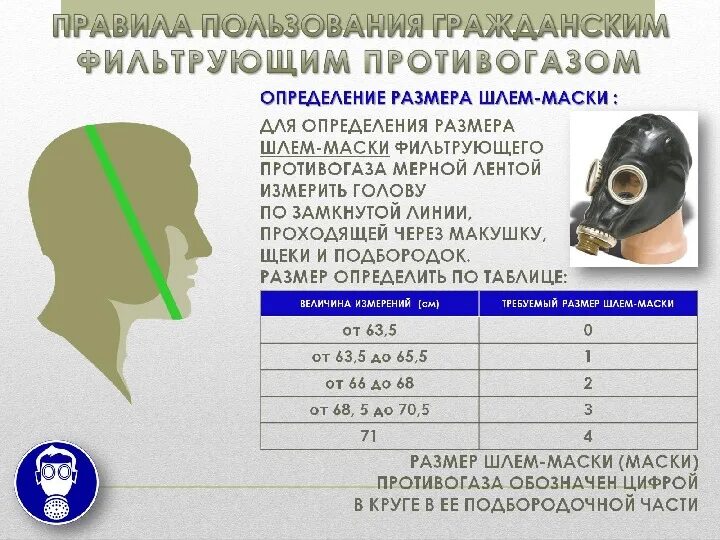 Какой параметр определяет подбор шлем масок