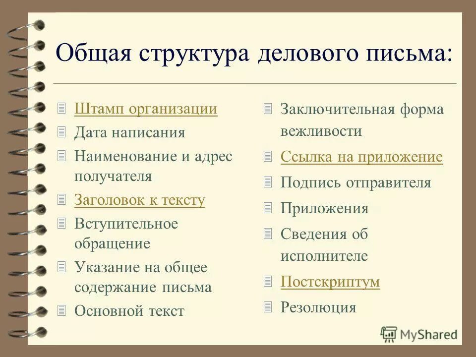 Структура делового письма - презентация онлайн