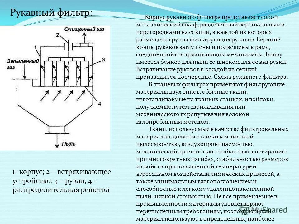 Фильтрация представляет собой. Фильтрация представляет собой