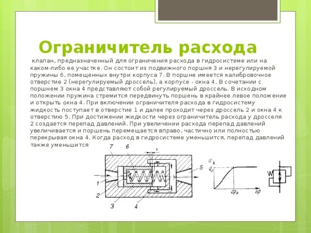 Ограничитель расхода. Клапан ограничения расхода. Ограничитель расхода на схеме. Ограничитель расхода теплоносителя.