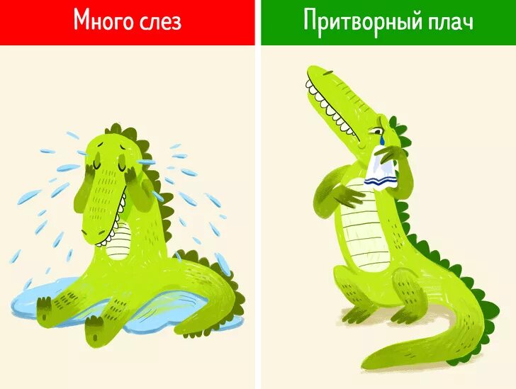 Выражение крокодиловы слезы означает лживую жалость впр. Фразеологизм крокодиловы слезы. крокодильи слезы фразеологизм. фразеологизм реветь крокодильими слезами. крокодил плачет.