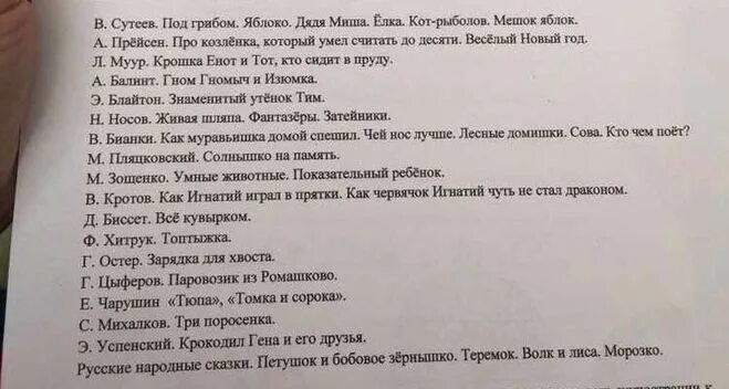 Список литературы на лето после 1 класса школа России. Список чтения на лето 1 класс школа России. Внеклассное чтение 1 класс список литературы на лето школа России. Список летнего чтения после 1 класса школа России ФГОС.