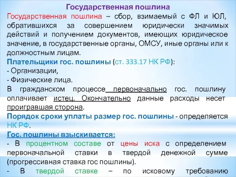 Пошлина гпк. Виды пошлины в гражданском процессе. Виды государственной пошлины. Виды госпошлины. Госпошлина в гражданском процессе.