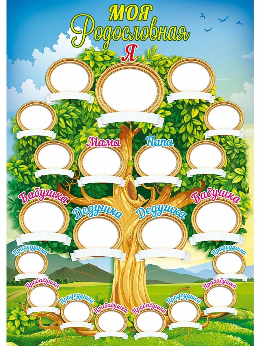 Оформление родословной 2 класс окружающий мир. Моя родословная. Родословное дерево семьи. Древо моей семьи. Плакат "моя родословная".