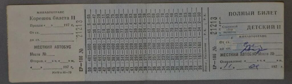Билет на автобус Астрахань. Билеты на автобус Москва Астрахань. Минавтотранс СССР билет на автобус. Билет в Астрахань.