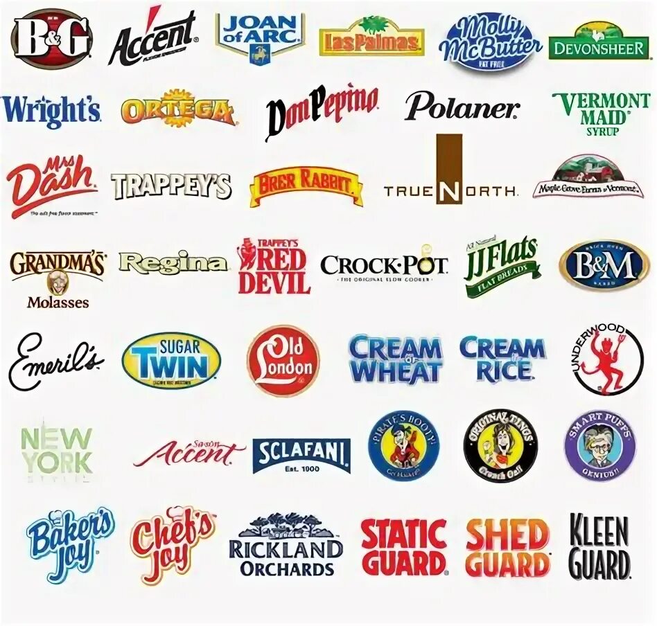 Легендарные бренды. Известные бренды. Эмблемы известных брендов. Известные логотипы. Логотипы Мировых брендов.