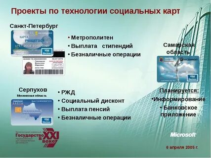 Социальная карта иваново