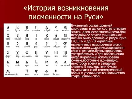 Ч кириллицей