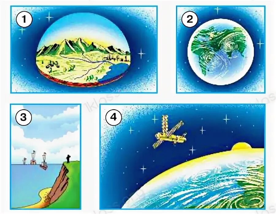 Окружающий мир 1 класс земля. На что похожанащша планета. Окружающий мир задачи. Модель земли. Макет земли.