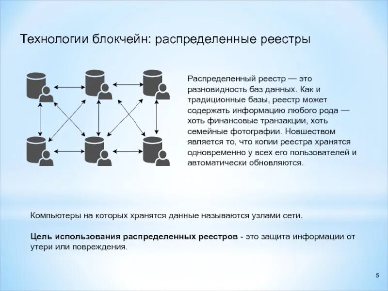 Системы распределенного реестра блокчейн. Технология распределения реестров. Технология распределенных реестров. Технологии распределенного реестра блокчейн. Технология системы распределенного реестра