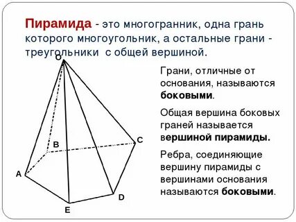 Какие из данных многогранников являются пирамидами вариант