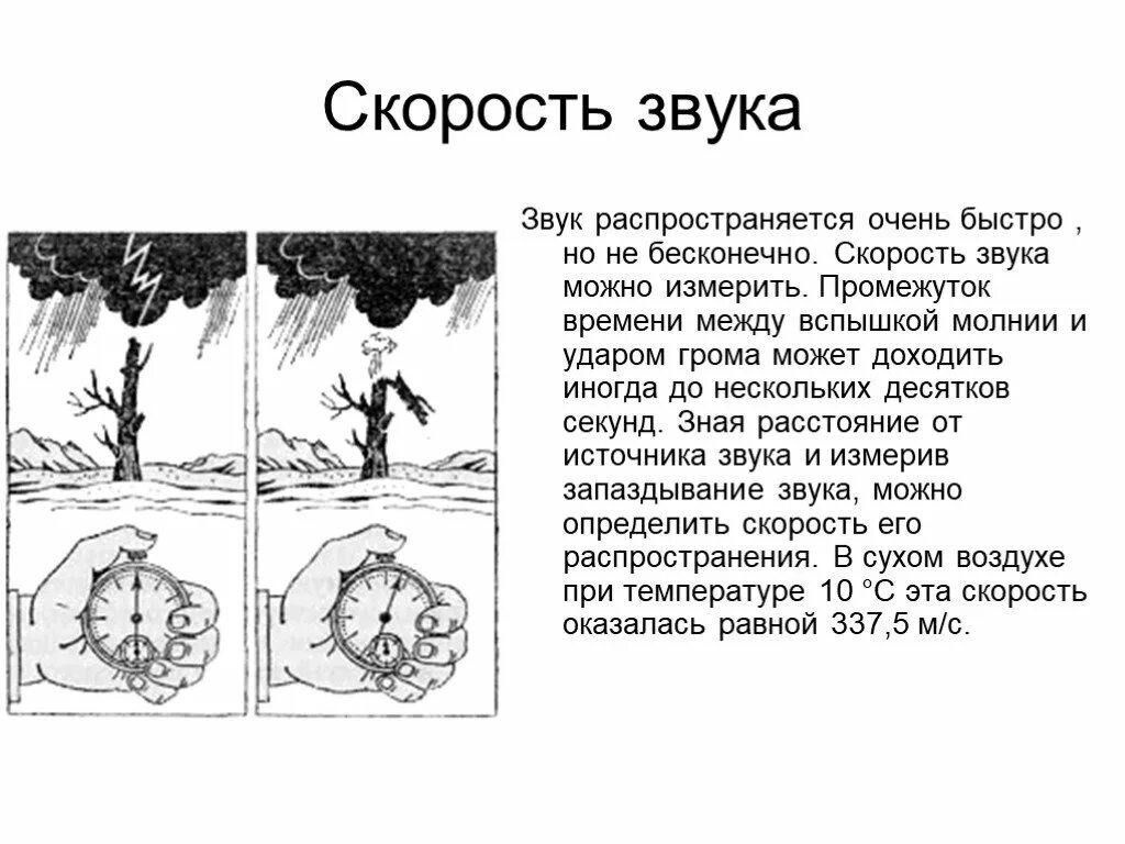 Скорость звука. Скорость распространения звука в воде и в воздухе. Скорость звука в секунду. Измерение скорости звука в воздухе.