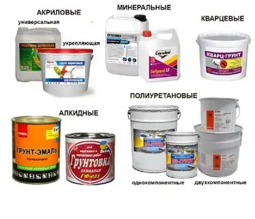 Какая грунтовка для шпаклевки стен
