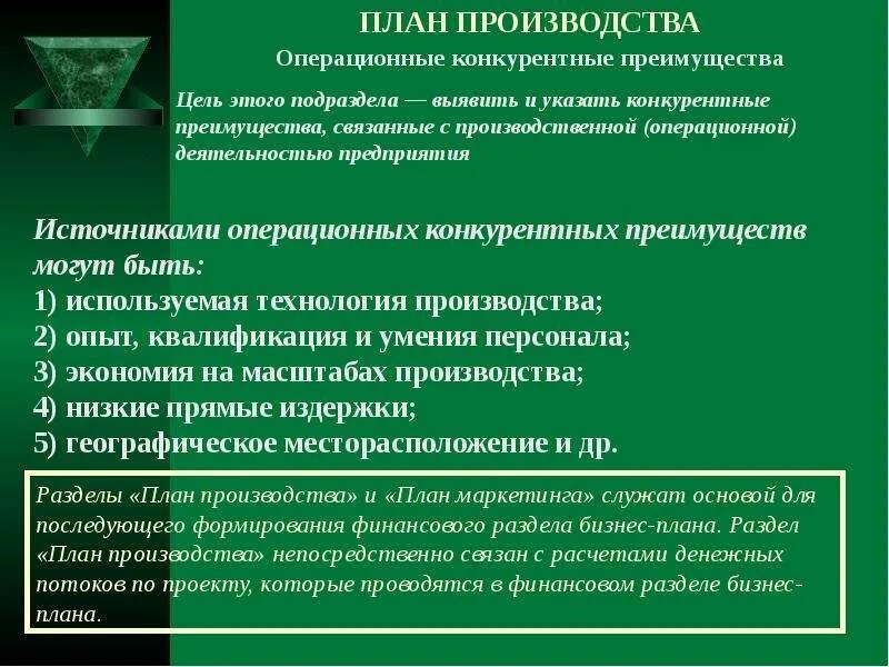 План операционной деятельности. План операционной деятельности. Операционное планирование пример. Операционные бизнес-планы. План операционной деятельности.