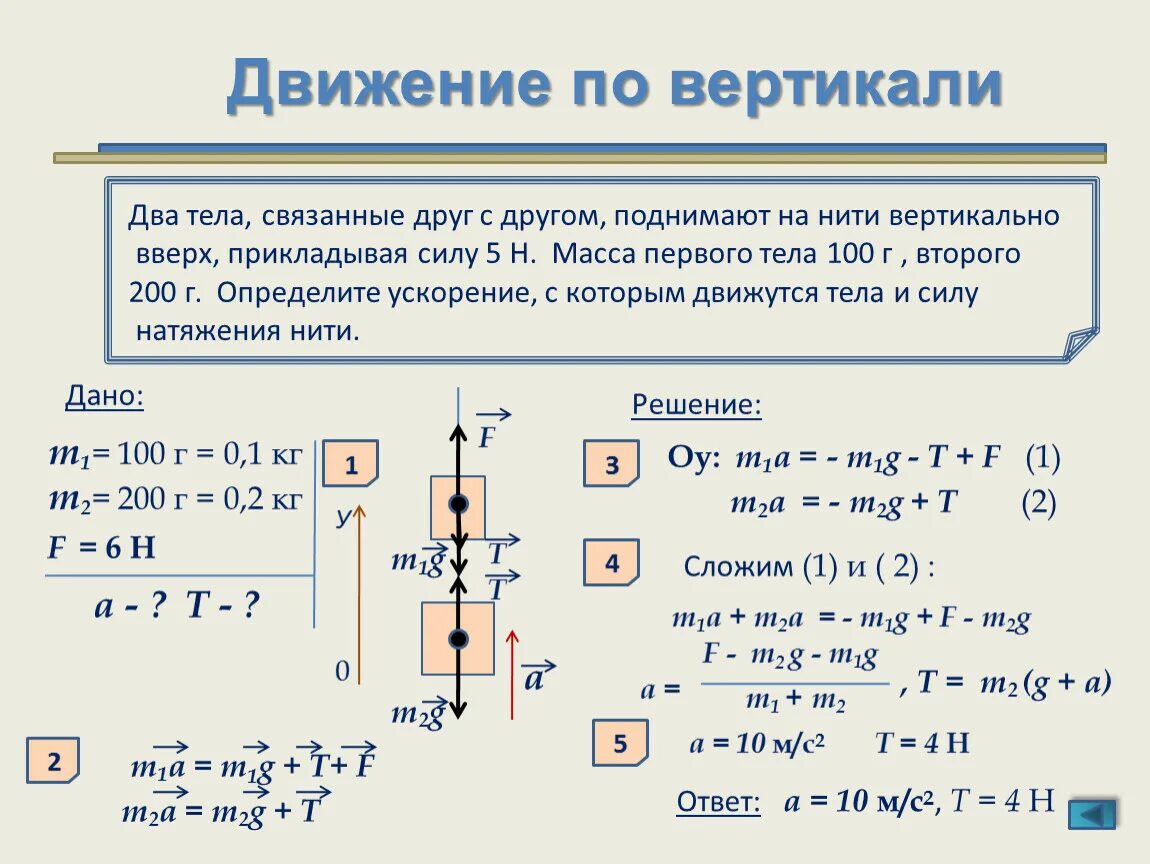 Груз массой 30 т. Динамика физика задачи с решением. Решение задач по динамике. Движение связанных тел по вертикали. Решение задач на движение связанных тел.