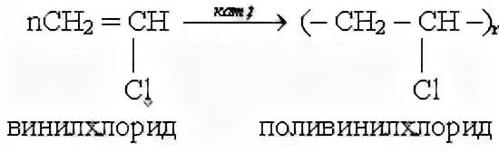 Получение поливинилхлорида. Получение поливинилхлорида реакция. Винилхлорид поливинилхлорид реакция. Реакция полимеризации винилхлорида. Поливинилхлорид формула получения.