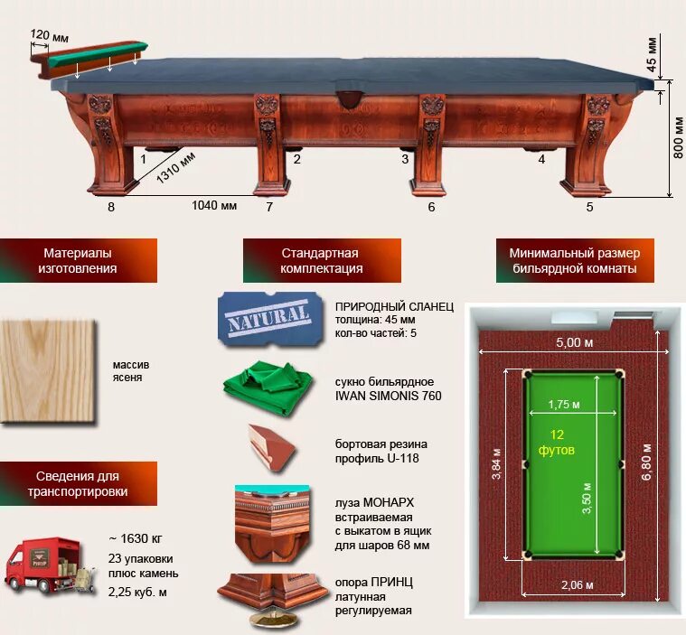Какие размеры бильярдных столов. Бильярдный стол Монарх 12 футов. Биллиардный стол 12 футов размер. Бильярдный стол 12 футов Размеры. Размер стола 12 футов в бильярде.