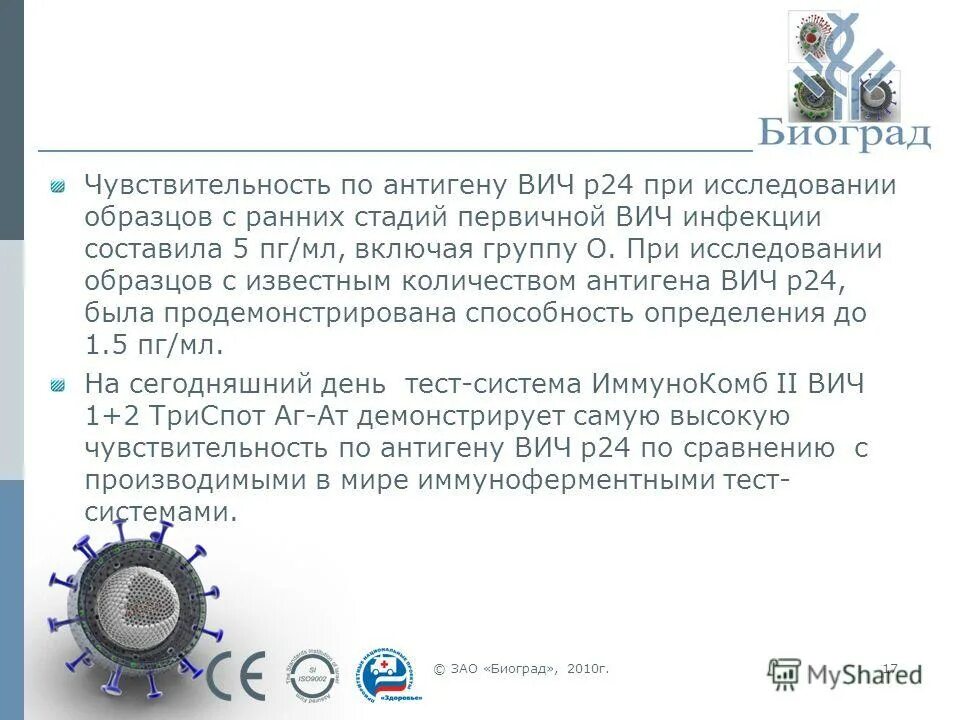 Антигены вируса иммунодефицита человека. Антиген ВИЧ график. P24 антиген ВИЧ. Утилизация процессора. Utilization в процессоре 14 процентов.