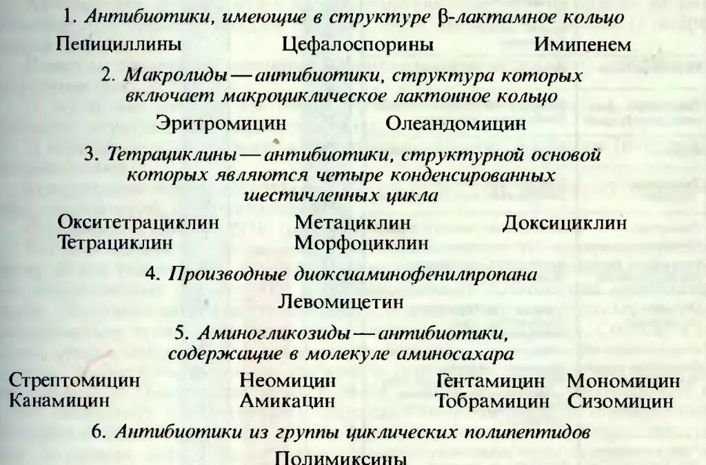 Группы антибиотиков классификация. Классификация антибиотиков фармакология. Группы антибиотиков классификация таблица. Структура антибиотиков.